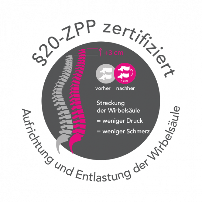 Der BALLance Präventionskurs nach §20 SGB V