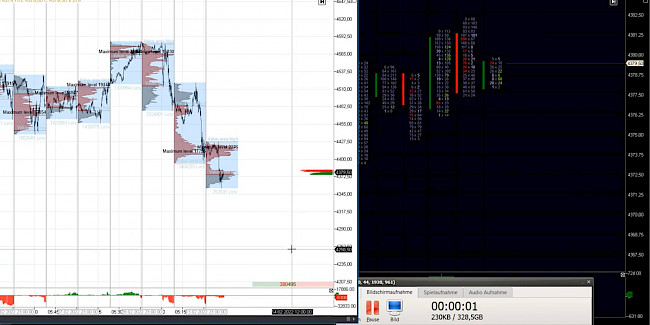 Templates hinzufügen