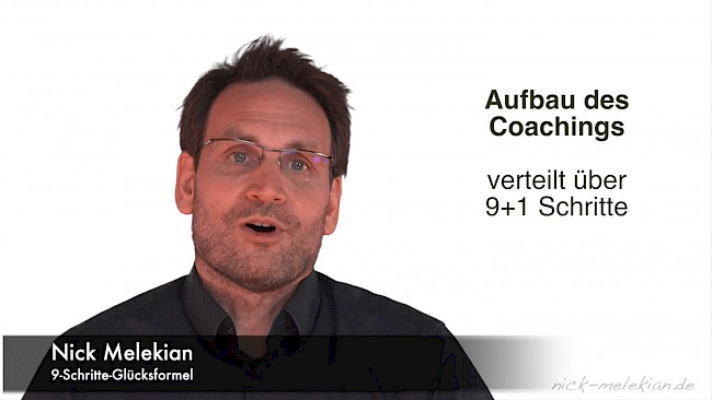 Ablauf dieses Coachings