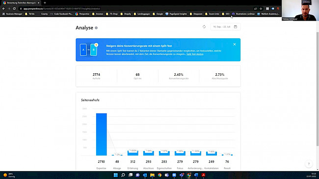 Konvertierungsrate vs. Abschlussquote