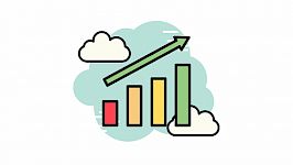 Shopping Kampagne optimieren