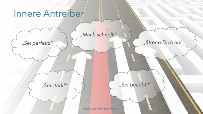 EQ und innere Antreiber
