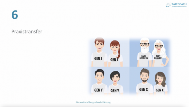 Zusammenfassung und Praxistransfer