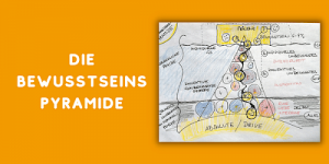 Die Bewusstseinspyramide