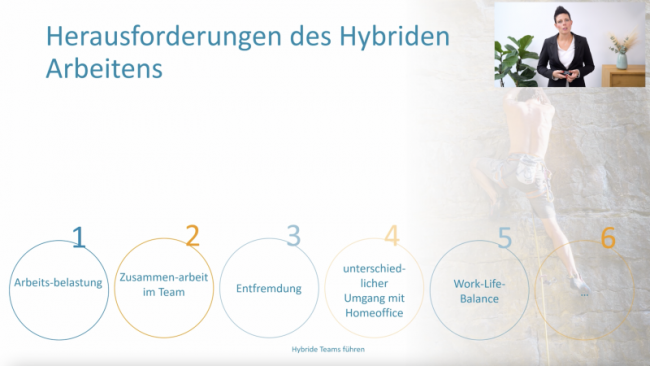 Zukünftige Arbeitswelten (1)