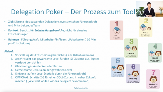 Delegation Poker und Praxistransfer