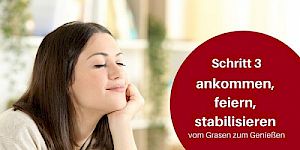 Schritt 3: Ankommen, feiern, stabilisieren