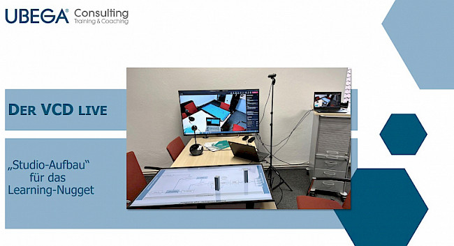 Aufzeichnung Agile Prozesse mit dem Virtual Constellations Desk
