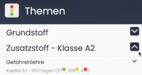 Zusatzstoff - Gefahrenlehre