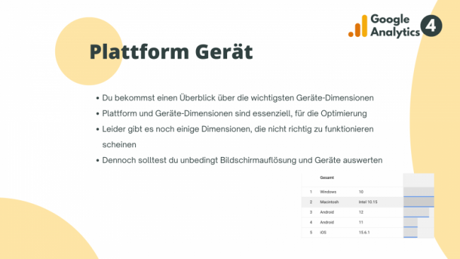 Plattform Gerät