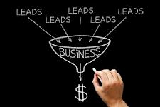 Alles rund ums Thema Leads & Call-Vorbereitung