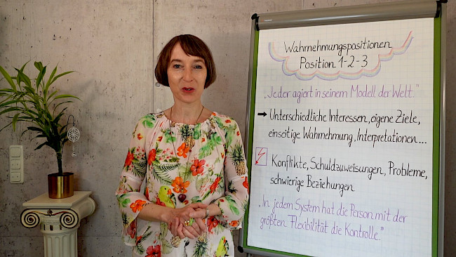 2.2 Video Wahrnehmungspositionen