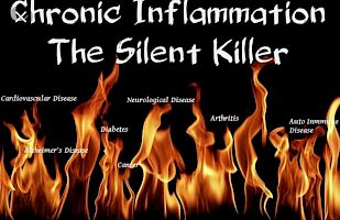 SILENT INFLAMMATION - Der heimliche Killer