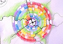 Ahnenmandala und Inspirationstool