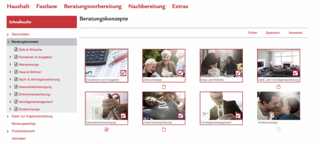 Pflicht: Nachbereitung Finanzplan