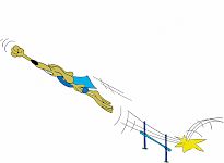 Sprünge - von einfach bis sportlich