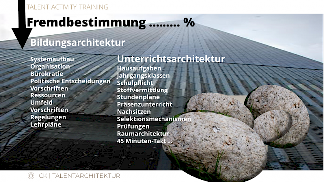 DEINE SCHULGESCHICHTE