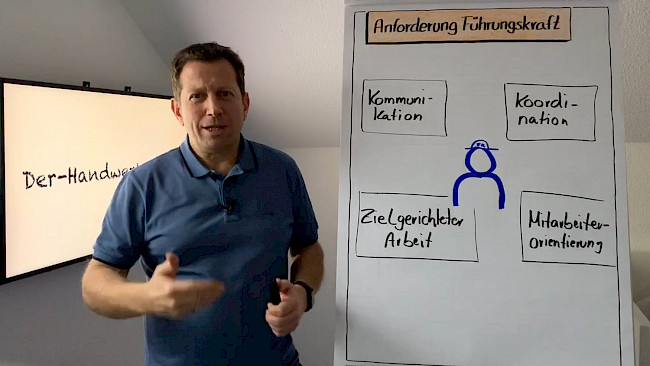 Anforderung Führungskraft 2