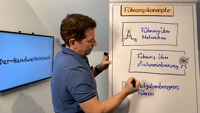 Die 3 Führungskonzepte