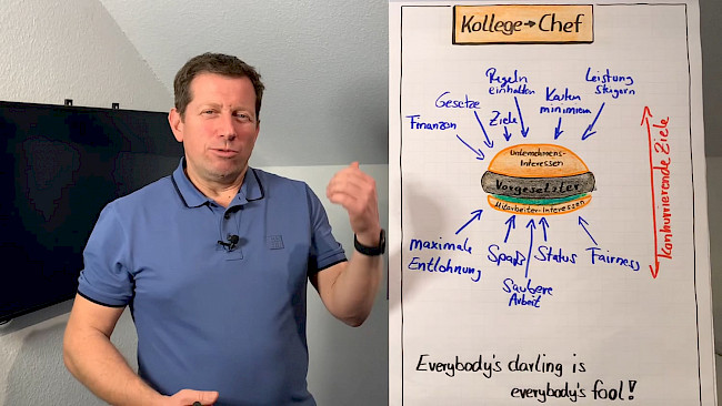 Vom Mitarbeiter zum Vorgesetzten