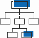 2.3 Unternehmensaufbau