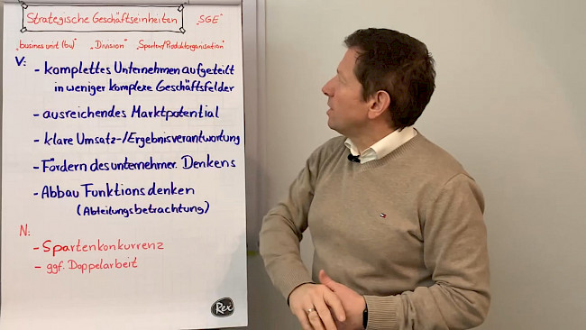 Strategische Geschäftseinheiten