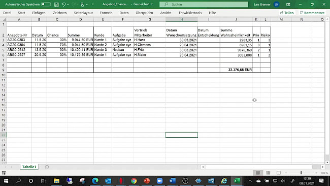 Offene Angebotsliste mit Chancen