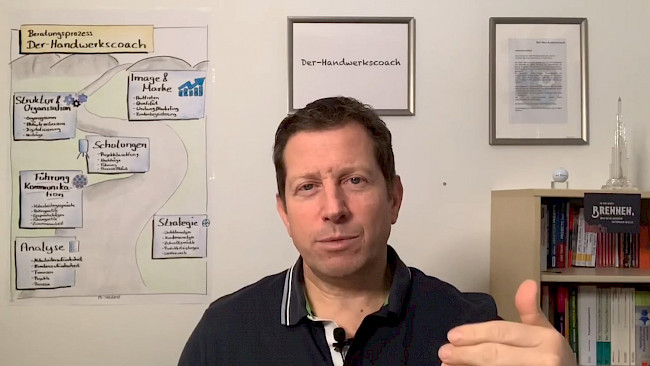 Beschaffungen sauber verbuchen