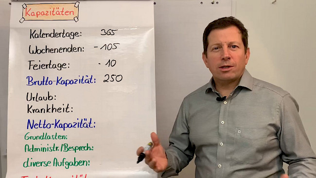 Wieviel Tage arbeitet Euer Mitarbeiter?