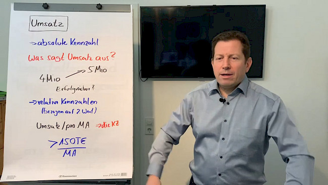 Kennzahl: Umsatz