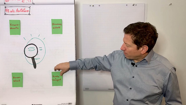 Der Projektleiter als Aufklärer