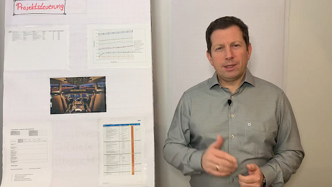 Grundlagen zur Projektsteuerung