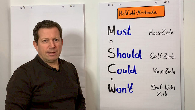 Muss- Inhalte, oder was?