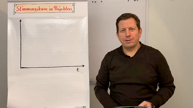 Stimmungskurve in Projekten