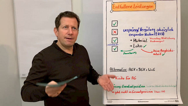 Entfallene Leistungen