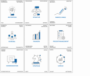 Willkommen im Intensivtraining!
