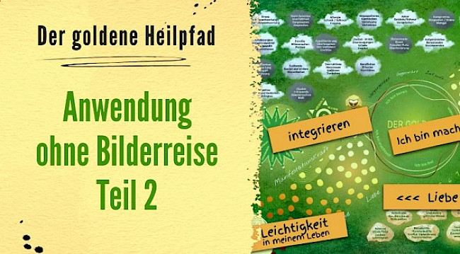 Anwendungsbeispiel Aktionsplan - Teil 2