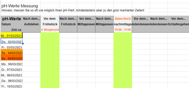 Arbeitsblatt pH-Werte