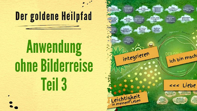 Anwendungsbeispiel Aktionsplan - Teil 3