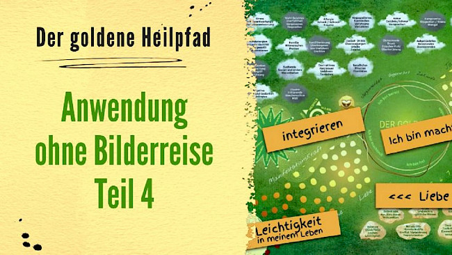 Anwendungsbeispiel Aktionsplan - Teil 4