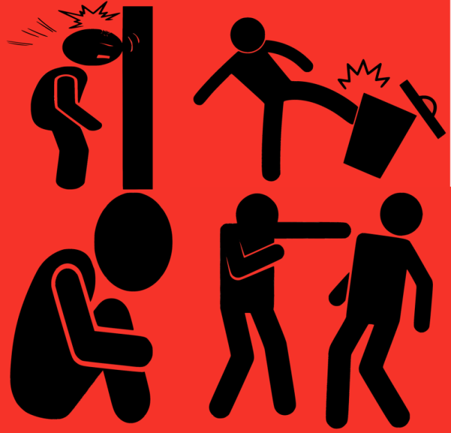 Personengewalt, Selbstgewalt, Rückzug, Sachbeschädigung