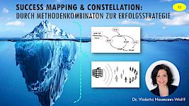 Dez. / Violetta Neumann: Success Mapping & Constellation