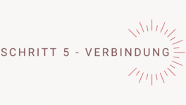 Schritt 5: Verbindung - Werte & tiefes Verständnis für deine Wunschkunden und deinen Wettbewerb
