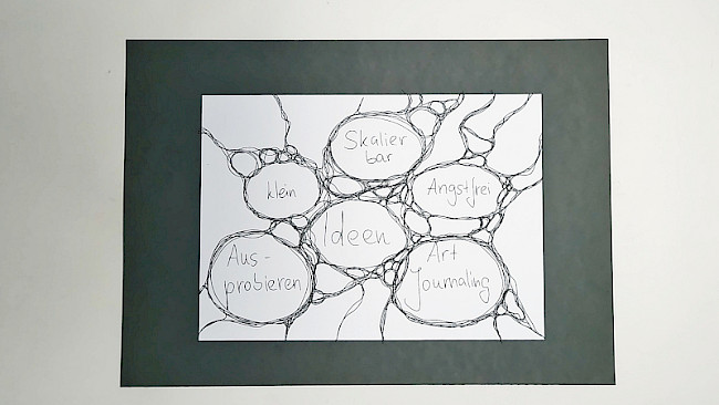 Vorteile der Grid Collagen