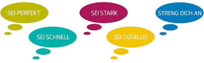 Innere Antreiber nach Eric Berne