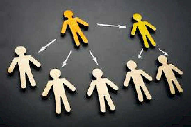 Problemlösetechnik / teile und herrsche