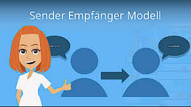 Kommunikation / Sender und Empfänger