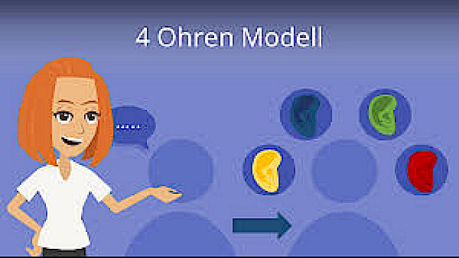 Kommunikation / 4 Ohren Modell