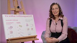 Kapitel 4 / Verhütungsmittel von A-Z