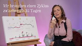 Kapitel 5 / Temperaturmethode